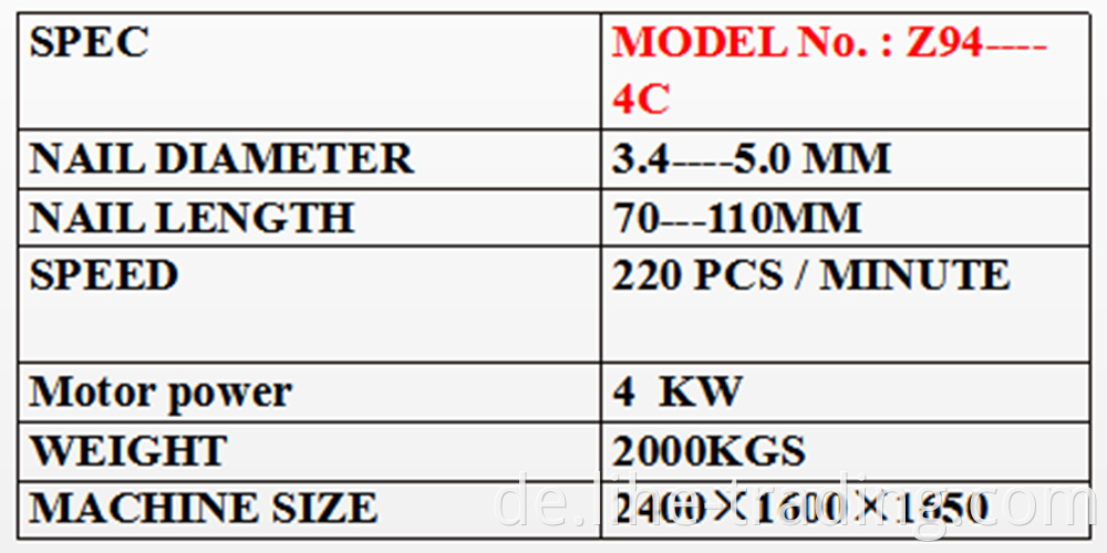 NAIL MACHINE Z94----4C 1